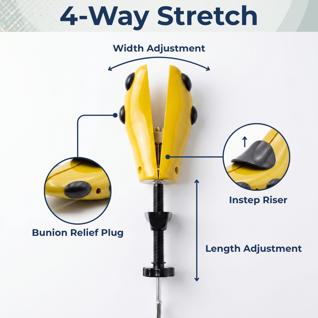 Adjustable directions of the TheraStretch Pro