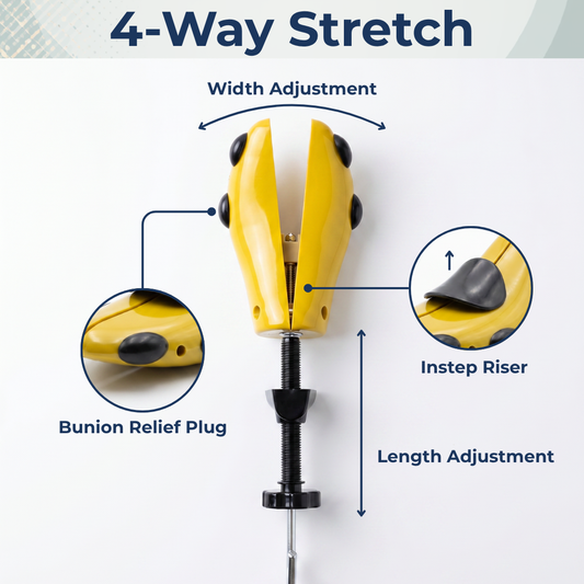 Adjustable directions of the TheraStretch Pro
